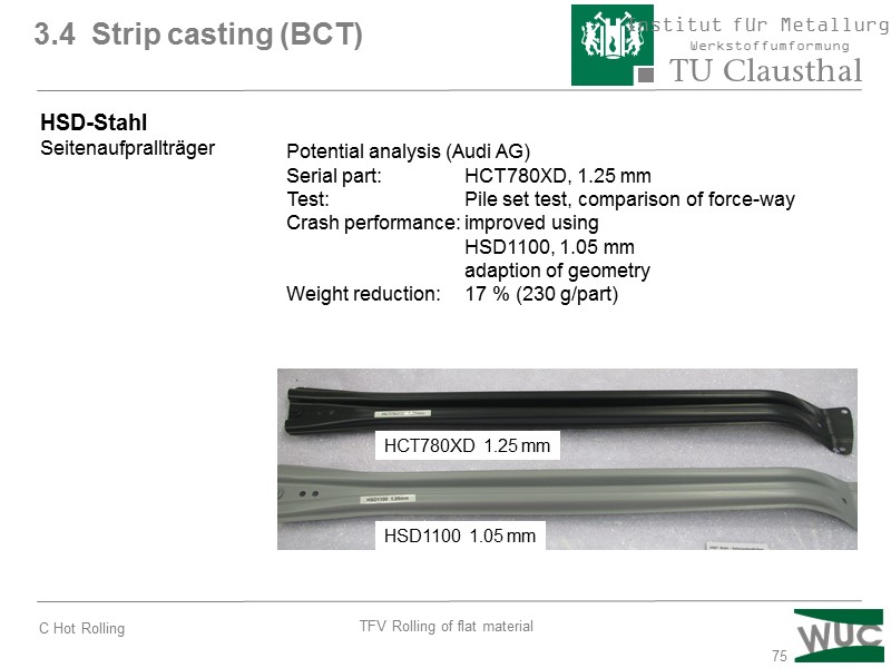 75 3.4  Strip casting (BCT) HCT780XD  1.25 mm HSD1100  1.05 mm